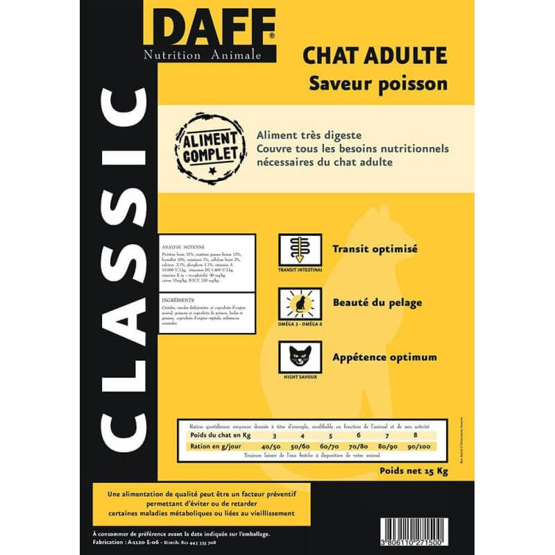 DAFF Classic chat poisson 15KG