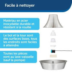 FONTAINE SEASIDE INOX 1.8 L