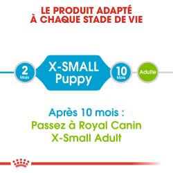 PUPPY X-SMALL 3KG