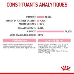 Royal Canin Kitten en mousse 12x85g