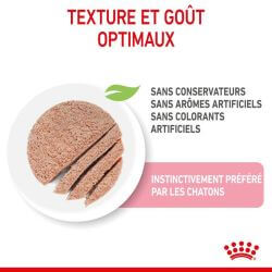 Royal Canin Kitten en mousse 12x85g