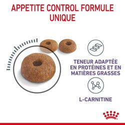 Royal Canin Appetite Control Care 2KG