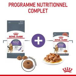 Royal Canin Appetite Control Care 2KG