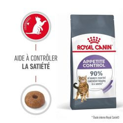 Royal Canin Appetite Control Care 2KG