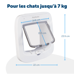 CHATIERE PUCE ELECTRONIQUE BLANC PETSAFE