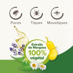SHAMPOOING INSECTIFUGE CHIEN CHAT