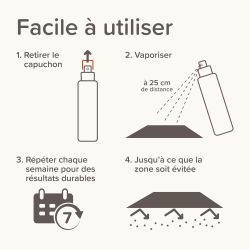 SPRAY REPULSIF KEEP OFF - Indoor chiens et chats 200ml