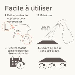 SPRAY REPULSIF KEEP OFF - Outdoor