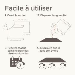 REPULSIF EN GRANULES KEEP OFF Outdoor pour chiens et chats 2x200gr