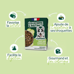 EQUILIBRE BRIQUE 190gr CHIEN SAUCE AUX COURGETTES NEW