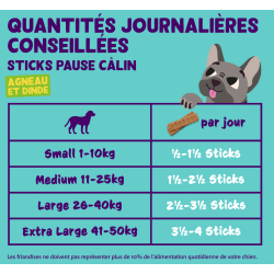 STICKS AGNEAU POUR CHIEN 0.075kg