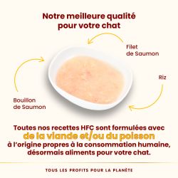 ALMO CHAT HFC HYDRATATION HELP SAUMON 50gr