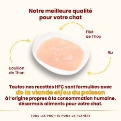 ALMO CHAT HFC HYDRATATION HELP THON DE L'ATLANTIQUE 50gr