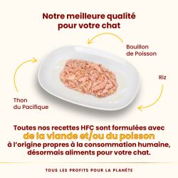 ALMO CHAT HFC NATURAL THON DU PACIFIQUE 70gr