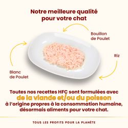 ALMO CHAT HFC STERILISED BLANC DE POULET 50gr