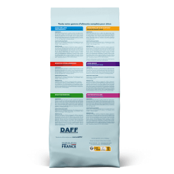 DAFF OPTIMALE CHIEN ALL SIZE HYPOALLERGENIQUE 12KG