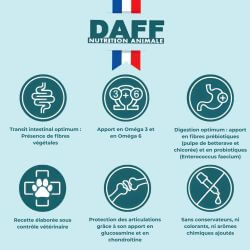 DAFF OPTIMALE CHAT STERILISE SAUMON 2KG