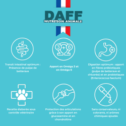 DAFF OPTIMALE CHAT LIGHT 2KG
