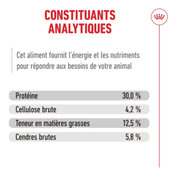 ROYAL CANIN AGEING11+ STERILISED 2kg