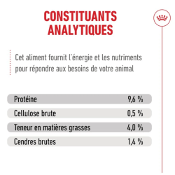 ROYAL CANIN AGEING11+ SAUCE 12x85gr