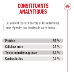 ROYAL CANIN AGEING11+ GELEE