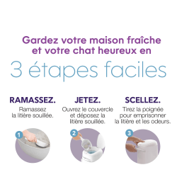 Poubelle à litière LitterLocker