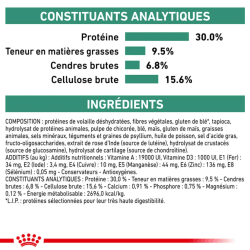 Royal Canin Satiety Petit Chien — Croquettes 3 kg