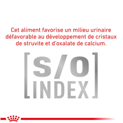 Royal Canin Satiety Petit Chien — Croquettes 3 kg