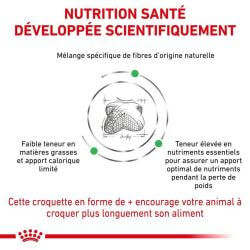Royal Canin Satiety Weight Management Chien — Croquettes 1,5 kg