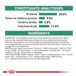 Royal Canin Satiety Weight Management Chien — Croquettes 12 kg