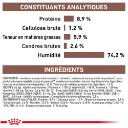 Royal Canin Gastro Intestinal Chien — Boîte 400g
