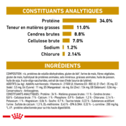 CAT URINARY S/O MODERATE CALORIE 1.5KG
