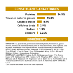 CAT URINARY S/O 7KG