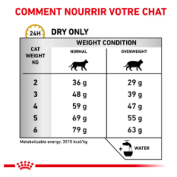 CAT URINARY S/O MODERATE CALORIE 9KG