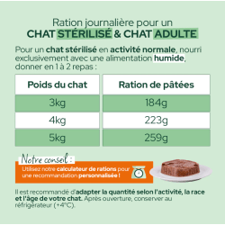 E&I BARQUETTE 85G CHAT STERILISE CABILLAUD BROCOLIS