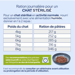 E&I VET BQ CHAT 100G MOUSSE OBESITE