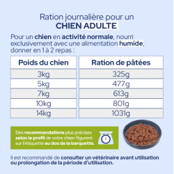 E&I VET BQ CHIEN 300G MOUSSE OBESITE
