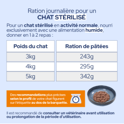 E&I VET BQ CHAT 100G MOUSSE URINAIRE