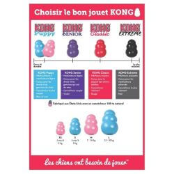 KONG Puppy Taille M
