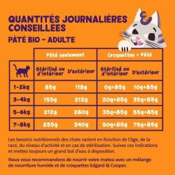 Barquette chat Poulet Bio 85g Edgar Cooper